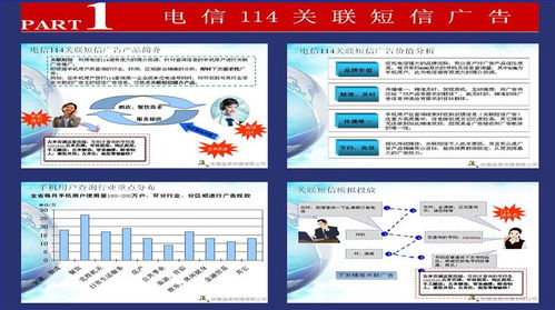 電信傳媒廣告業(yè)務(wù)